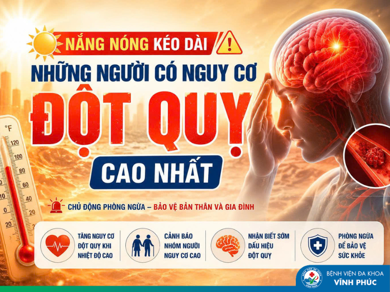 Nắng nóng kéo dài: Những người có nguy cơ đột quỵ cao nhất