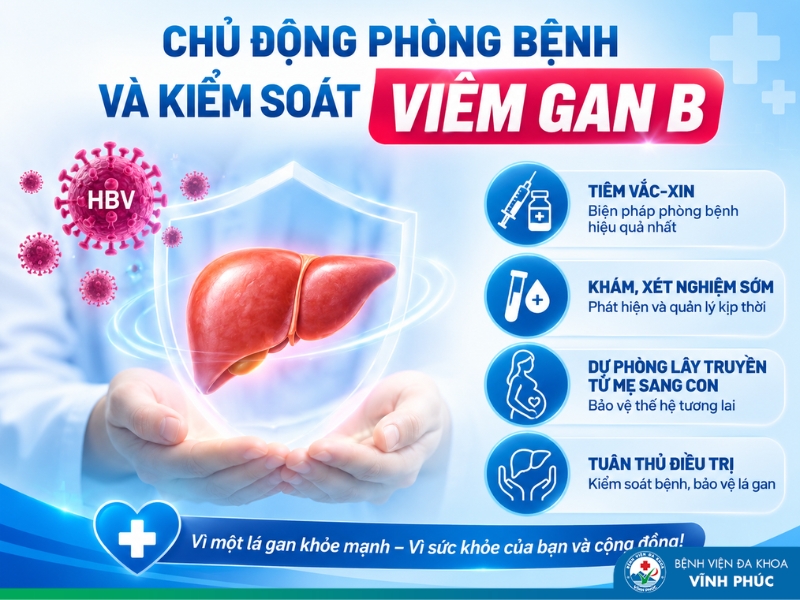 Chủ động phòng bệnh và kiểm soát viêm gan B